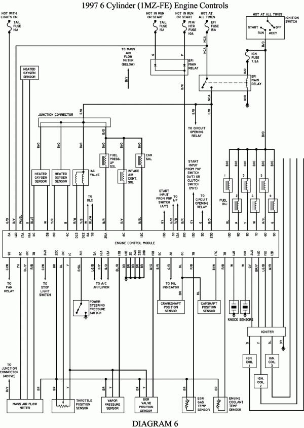 10 1996 Toyota Camry Electrical Wiring Diagram Wiring Diagram 10 1996 Toyota Camry Electrical Wiring Diagram Wiring Diagram