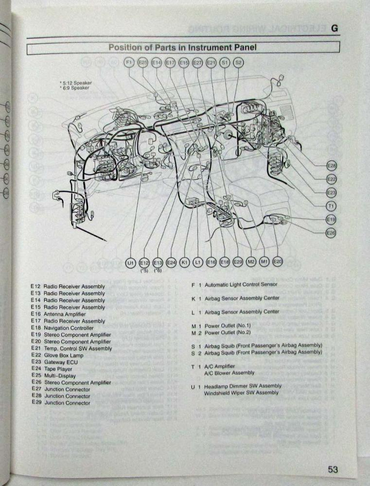 1995 Toyota Avalon Xls Stereo Wiring Diagram Search Best 4K Wallpapers