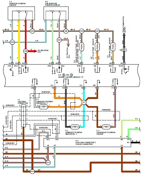1996 Toyota Camry Power Window Wiring Diagram Diagrams Online 1996 Toyota Camry Power Window Wiring Diagram Diagrams Online