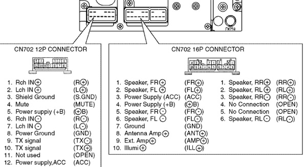 1996 Toyota Tacoma Radio Wiring Diagram Pictures Wiring Diagram Sample 1996 Toyota Tacoma Radio Wiring Diagram Pictures Wiring Diagram Sample