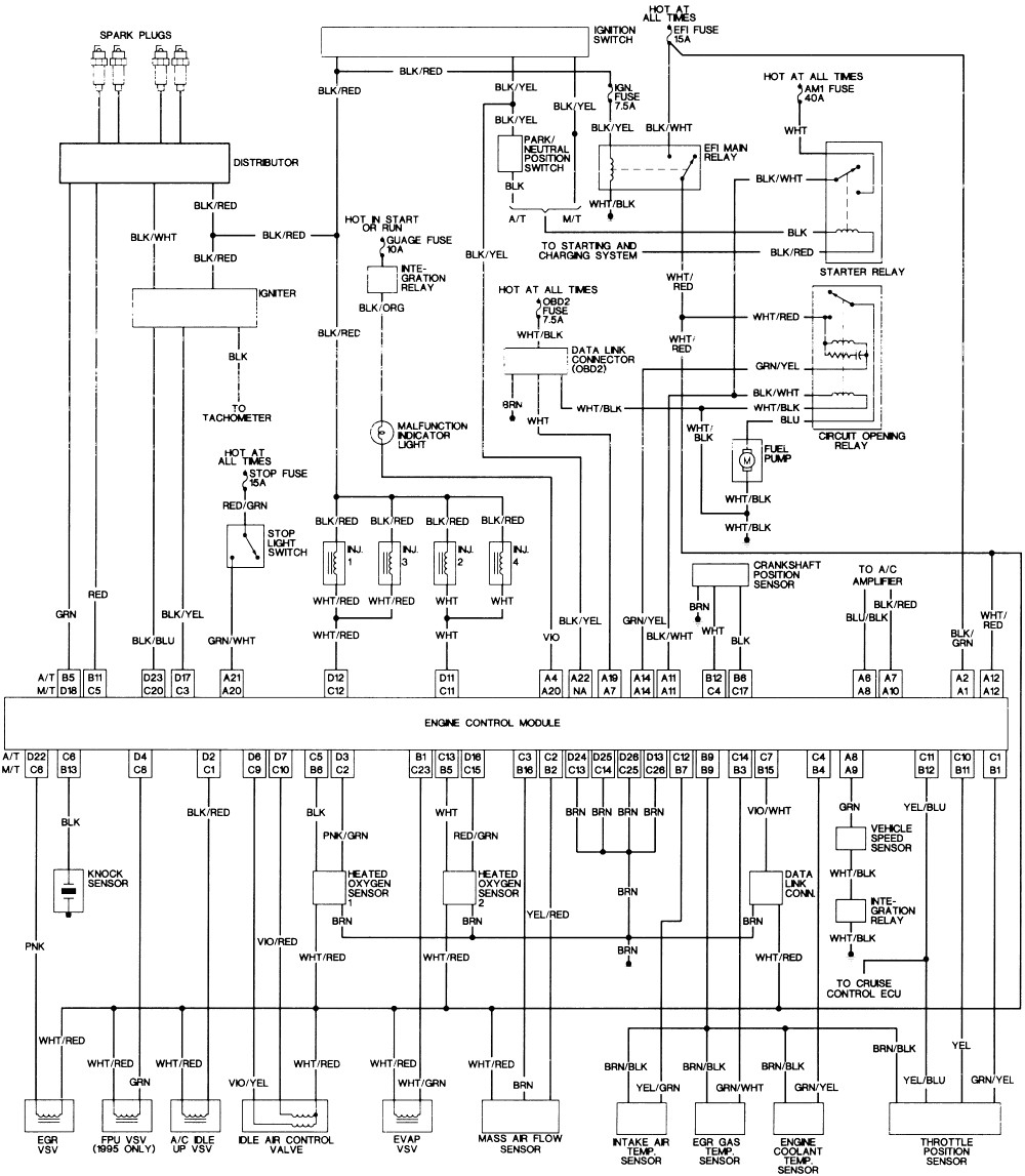 1996 Toyotum Camry Stereo Wiring Diagram Wiring Diagram Schema 1996 Toyotum Camry Stereo Wiring Diagram Wiring Diagram Schema