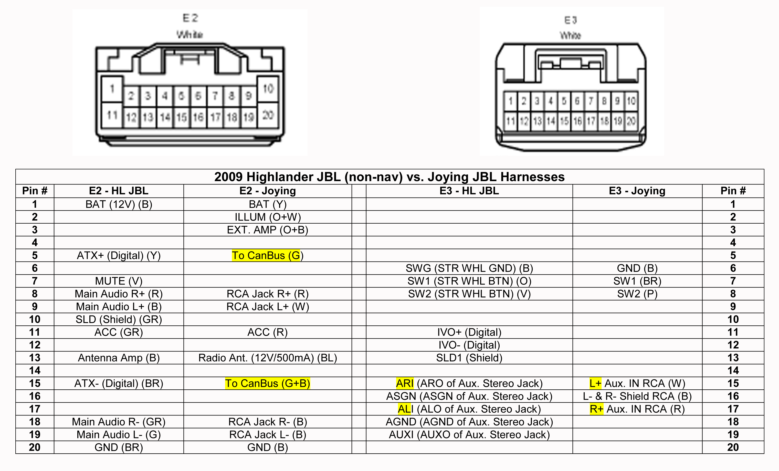 1997 Toyota Camry Radio Wiring Diagram Database Wiring Diagram Sample 1997 Toyota Camry Radio Wiring Diagram Database Wiring Diagram Sample