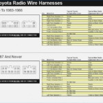 1997 Toyota Corolla Radio Wiring Diagram Database Wiring Diagram Sample
