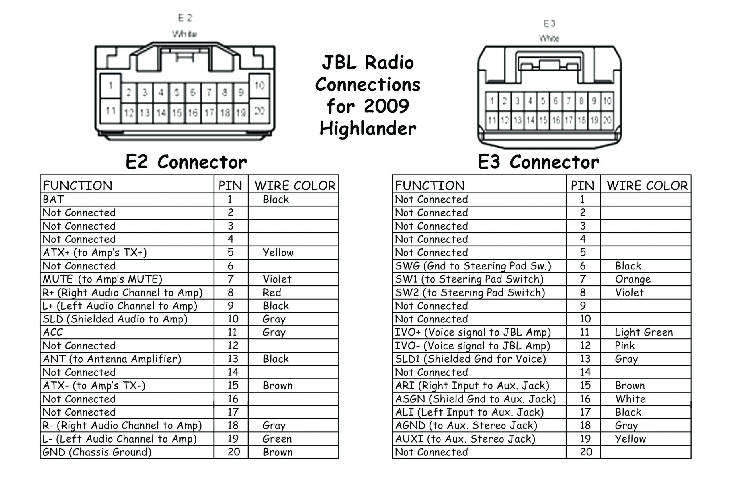 1998 Toyota Corolla Radio Wiring Diagram Additionally 2009 Toyota For 1998 Toyota Corolla Radio Wiring Diagram Additionally 2009 Toyota For