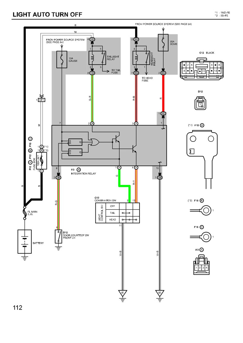 1999 Toyota Camry Headlight Wiring Diagram Search Best 4K Wallpapers 1999 Toyota Camry Headlight Wiring Diagram Search Best 4K Wallpapers