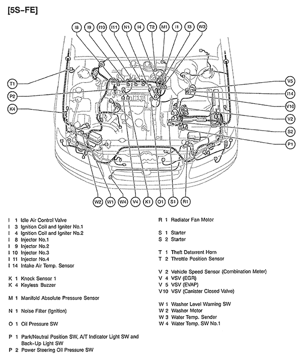 1999 Toyota Camry Headlight Wiring Diagram Search Best 4K Wallpapers 1999 Toyota Camry Headlight Wiring Diagram Search Best 4K Wallpapers