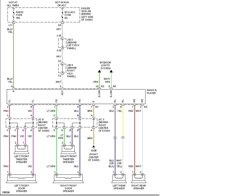 2000 Toyota Avalon Wiring Diagram Wiring Diagram 2000 Toyota Avalon Wiring Diagram Wiring Diagram