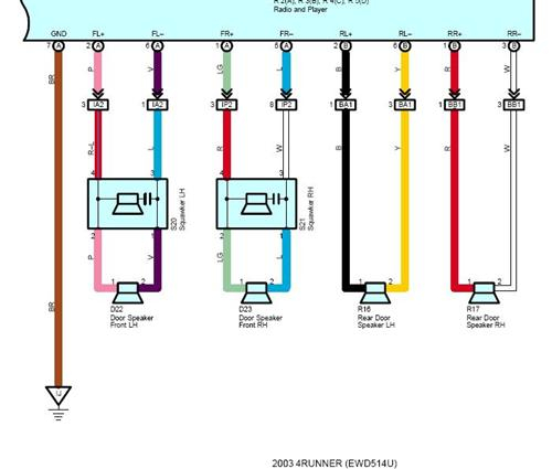 2001 Toyota Camry Wiring Harness Database Wiring Diagram Sample 2001 Toyota Camry Wiring Harness Database Wiring Diagram Sample
