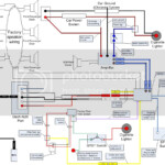 2005 Toyota Tundra Jbl Wiring Diagram