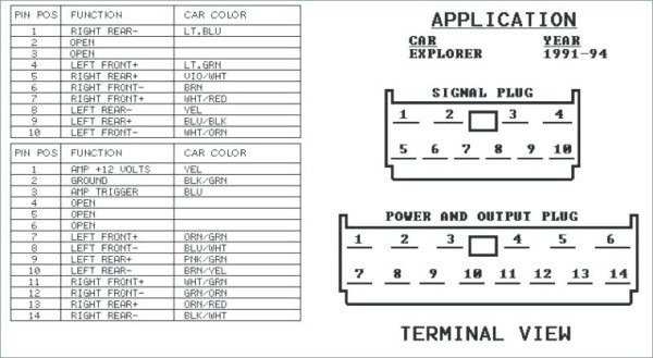 2008 Toyota Highlander Wiring Diagram 2008 Toyota Highlander Wiring Diagram