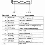 37 2000 Honda Civic Stereo Wire Diagram What Is A Diagram