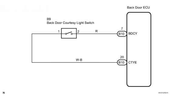 Back Door Courtesy Switch Circuit Description Toyota Sequoia Equipment