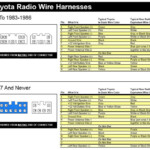 Corolla DIY Toyota Radio Wire Harnesses Diagram