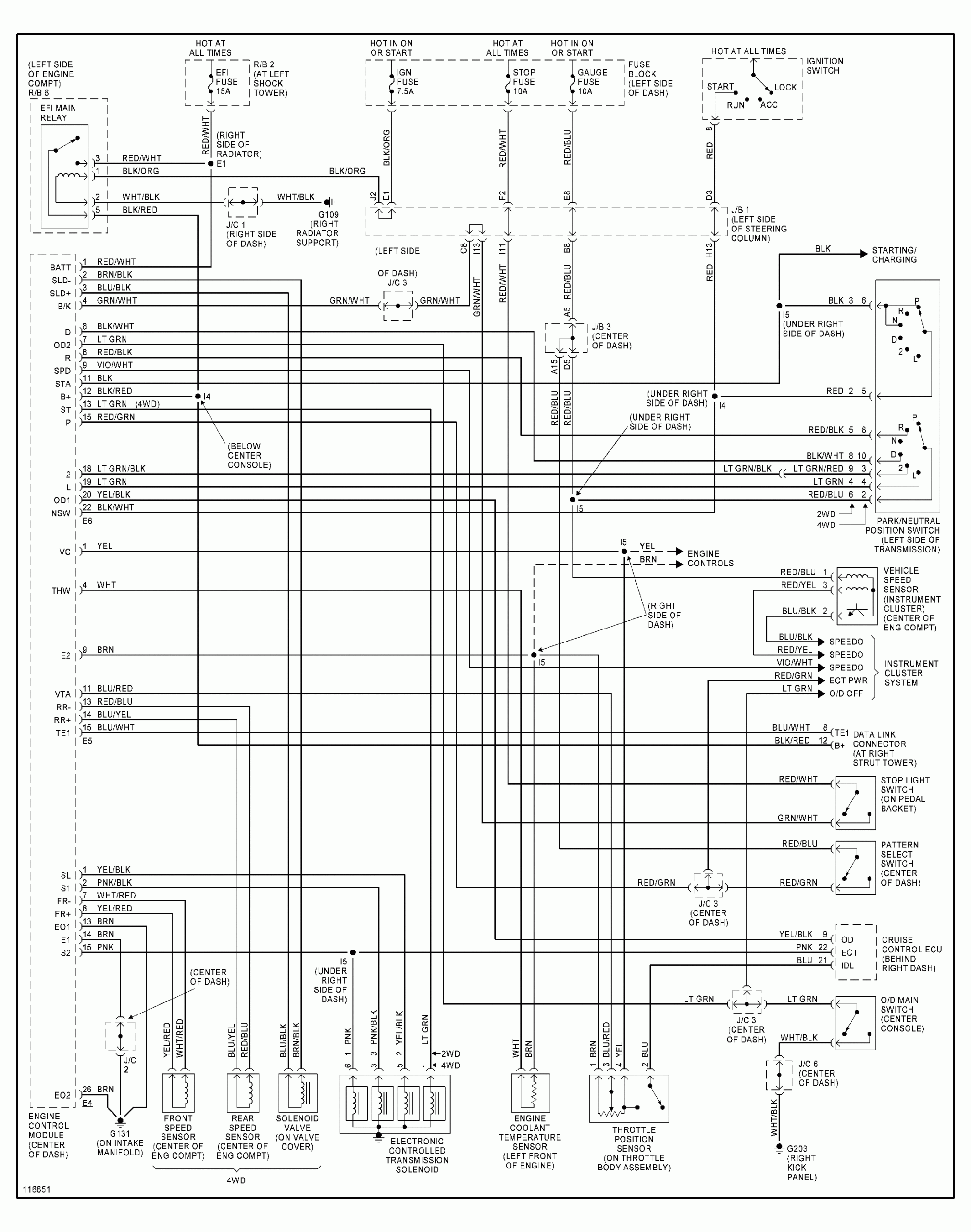 DIAGRAM 1996 Rav4 Wiring Diagram FULL Version HD Quality Wiring DIAGRAM 1996 Rav4 Wiring Diagram FULL Version HD Quality Wiring