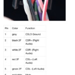 JBL Audio Wiring 2006 Sienna Limited PAC Carplay Help Toyota Nation