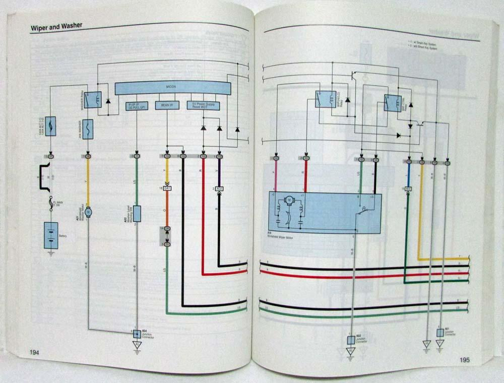 Radio Wiring Diagram For 1998 Toyota Avalon Search Best 4K Wallpapers Radio Wiring Diagram For 1998 Toyota Avalon Search Best 4K Wallpapers