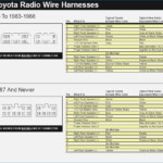 Toyota Tacoma Stereo Wiring Diagram Sample Wiring Diagram Sample