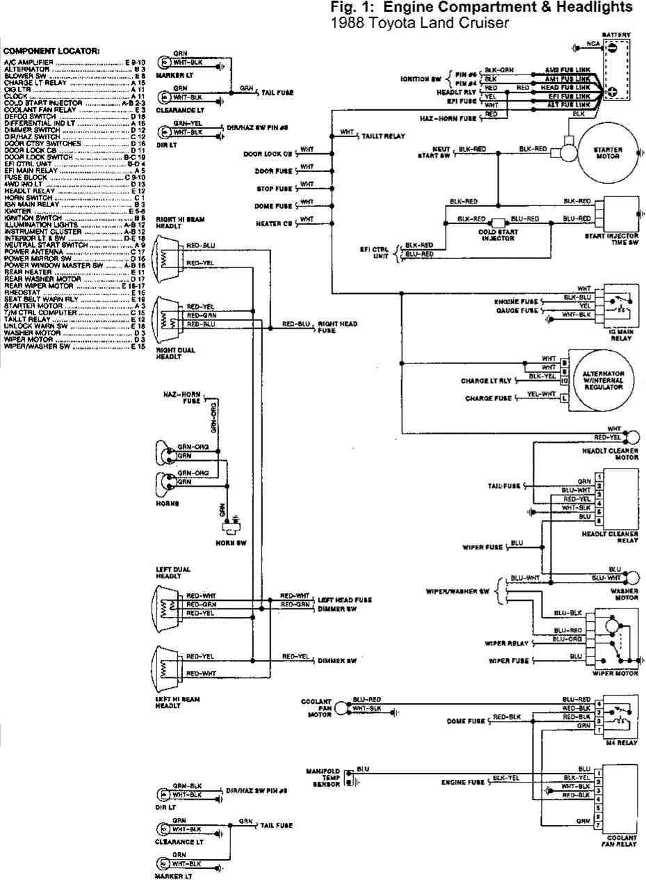 1988 Toyota Engine Wiring Diagram 1988 Toyota Engine Wiring Diagram