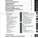 1997 Toyota Celica Wiring Diagram Manual Original