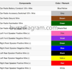 1998 Toyota Camry Radio Wiring Diagram Free Wiring Diagram