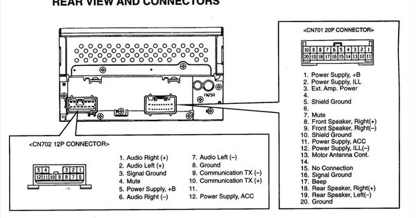 2007 Toyota Tacoma Stereo Wiring Diagram Wiring Diagram