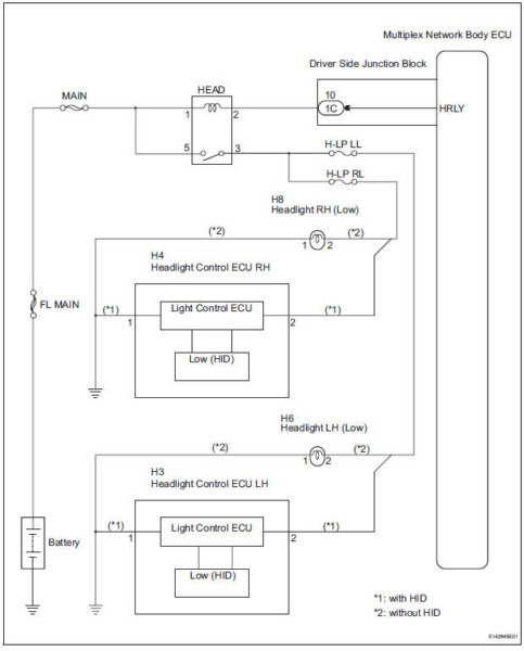 2011 Toyota Sienna Wiring Diagram 2011 Toyota Sienna Wiring Diagram