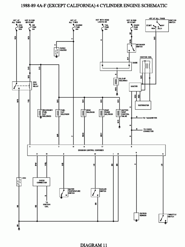 33 1994 Toyota Pickup Exhaust System Diagram Wiring Diagram Database