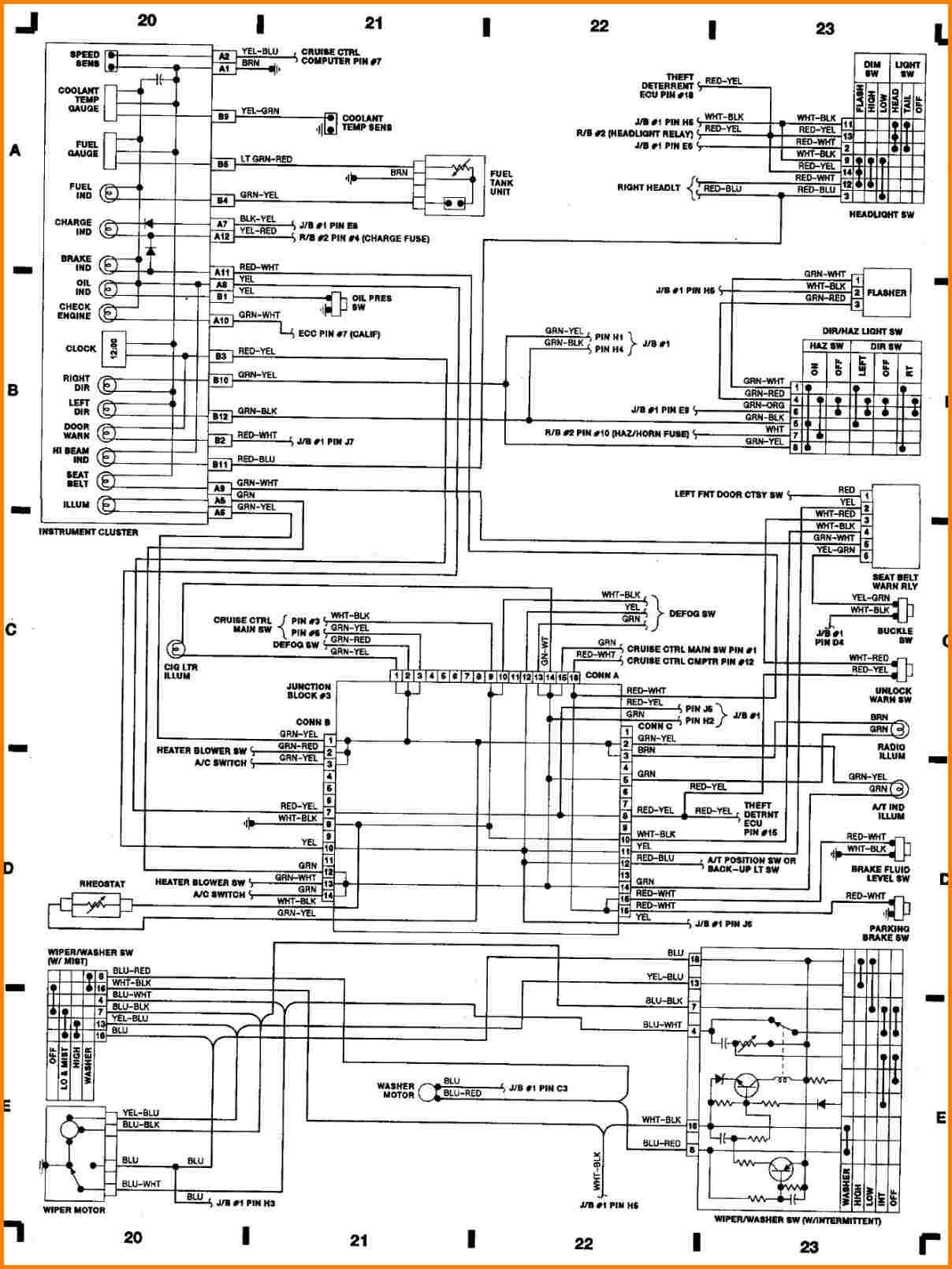Diagram Java Diagram Java