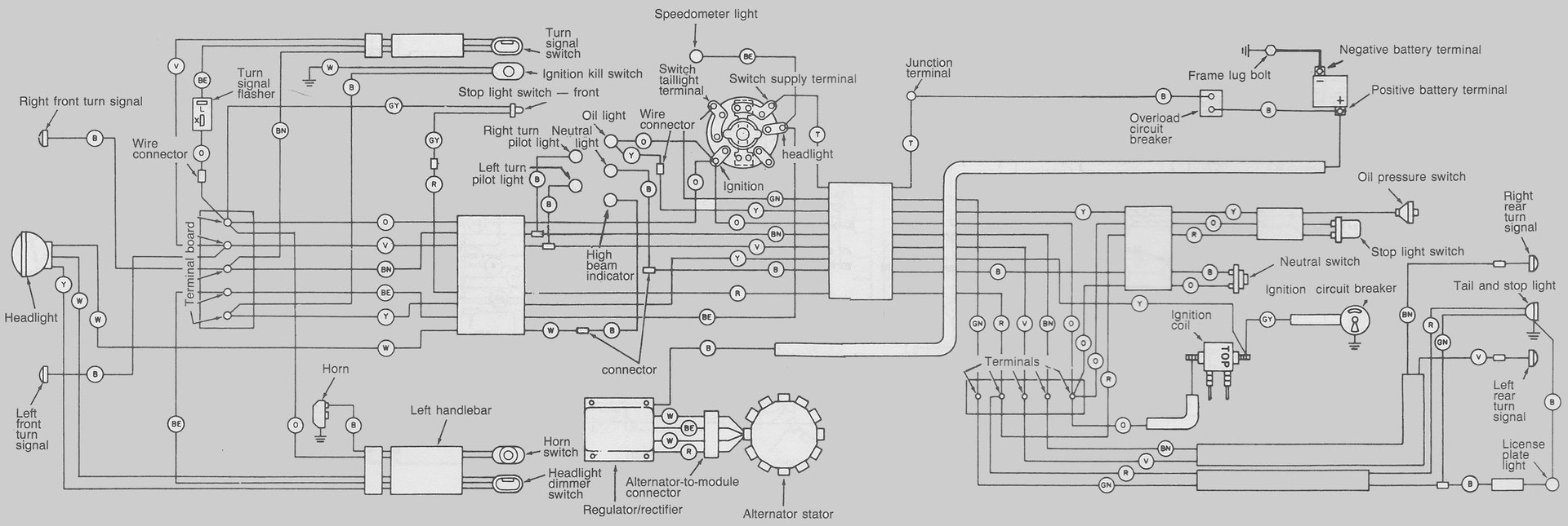 DIAGRAM Toyota Tamaraw Fx Wiring Diagram FULL Version HD Quality DIAGRAM Toyota Tamaraw Fx Wiring Diagram FULL Version HD Quality