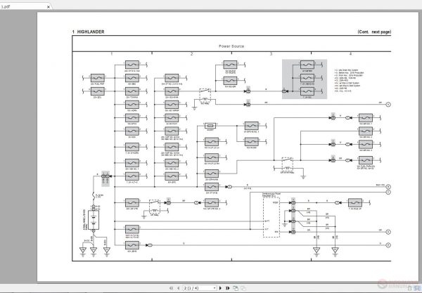 Toyota Highlander 2014 2018 Electrical Wiring Diagram Auto Repair 