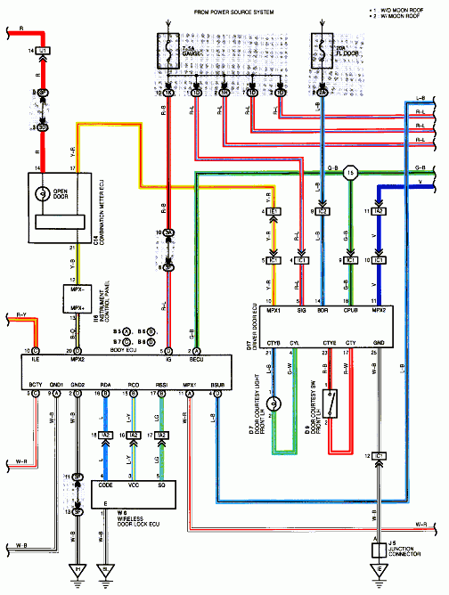 Toyota Tundra Fog Light Wiring Diagram