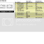 Wiring Diagram Toyota Starlet Radio